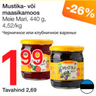 Скидка - Черничное или клубничное варенье