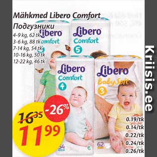 Allahindlus - Mähkmed Libero Comfort