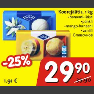 Allahindlus - Koorejäätis
