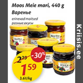 Скидка - Варенье