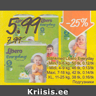 Allahindlus - Mähkmed Libero Everyday