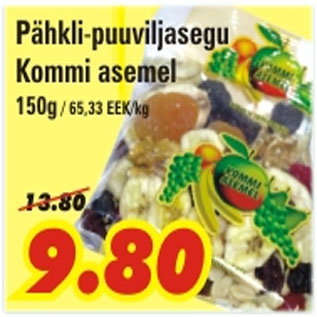 Скидка - Сладости