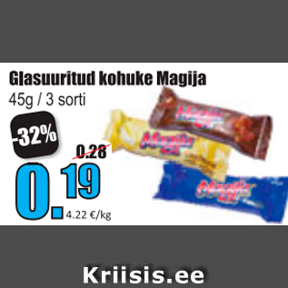 Скидка - Глазированный сырок Magija