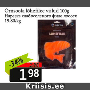 Скидка - Нарезка слабосоленого филе лосося