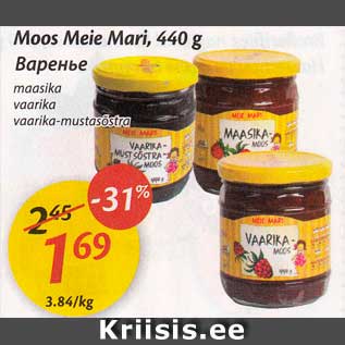 Скидка - Варенье