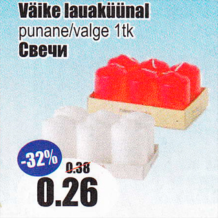 Скидка - Свечи