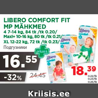 Allahindlus - LIBERO COMFORT FIT MP MÄHKMED