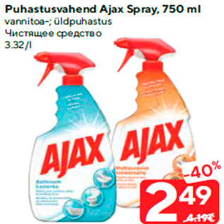 Allahindlus - Puhastusvahend Ajax Spray, 750 ml
