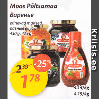 Скидка - Варенье