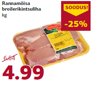 Скидка - Мясо из куриных бедрышек