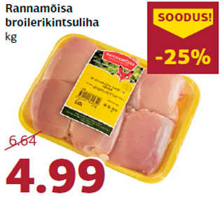 Скидка - Куриные бедрышки
