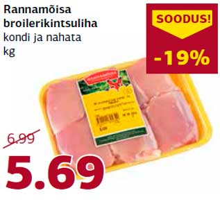 Скидка - Куриные бедра