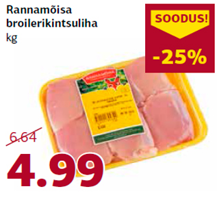 Скидка - Мясо из куриных бедрышек