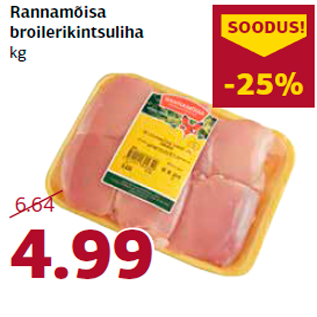 Скидка - Куриные бедрышки