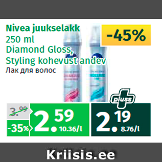 Allahindlus - Nivea juukselakk 250 ml