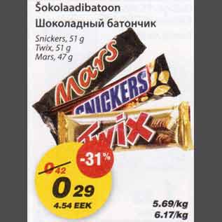 Allahindlus - Šokolaadibatoon