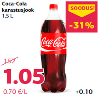 Allahindlus - Coca-Cola karastusjook 1,5 L