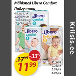 Allahindlus - Mähkmed Libero Comfort