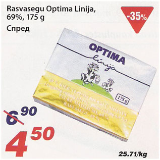 Скидка - Спред