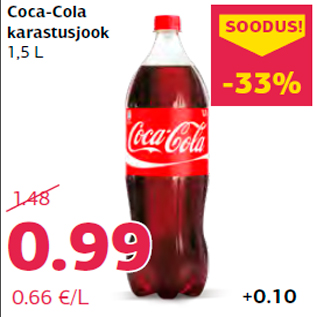Allahindlus - Coca-Cola karastusjook 1,5 L