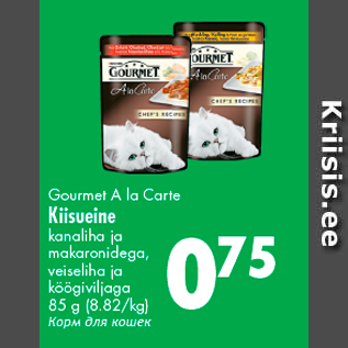 Скидка - Корм для кошек