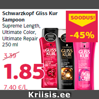 Allahindlus - Schwarzkopf Gliss Kur šampoon