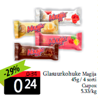 Allahindlus - Glasuurkohuke Magija