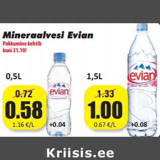 Скидка - Минеральная вода Evian