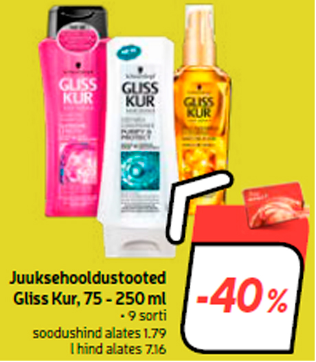 Уход за волосами Gliss Kur, 75 - 250 мл -40%