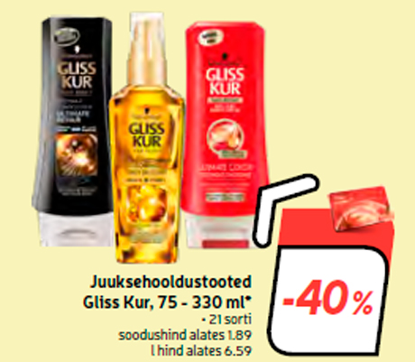 Средства по уходу за волосами Gliss Kur, 75 - 330 мл * -40%