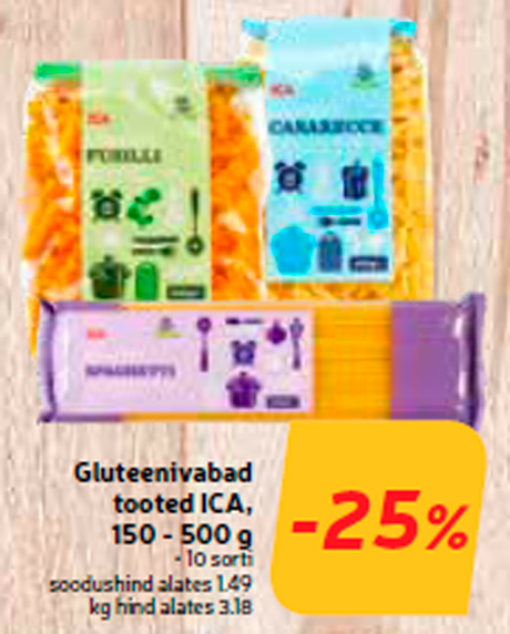 Gluteenivabad  tooted ICA, 150 - 500 g  -25%
