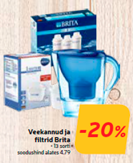 Чайники и фильтры для воды -20%