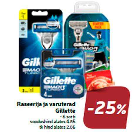 Бритва и запасные лезвия Gillette  -25%
