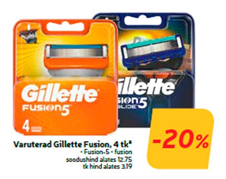 Varuterad Gillette Fusion, 4 tk*  -20%