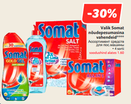 Ассортимент средств для пос.машины  -30%