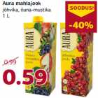Aura mahlajook