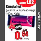 Kamatahvel