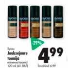 Syoss Juuksejuure toonija
