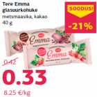 Tere Emma
glasuurkohuke