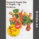 Конфеты