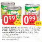 Зеленый горошек, сладкая кукуруза или пропаренный нут