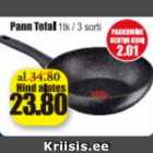 Сковорода Tefal