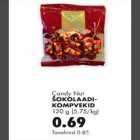 Шоколадные конфеты