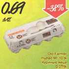 Куриные яйца