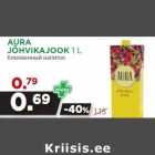 AURA
JÕHVIKAJOOK 
