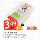 Kartuli-lihasalat
