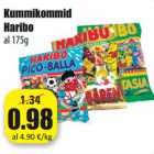 Жевательные конфеты
Haribo