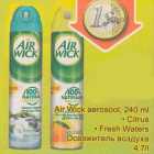 Air Wick aerosool