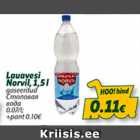 Allahindlus - Lauavesi Norvil, 1,5 l