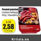 Peened pannivorstid